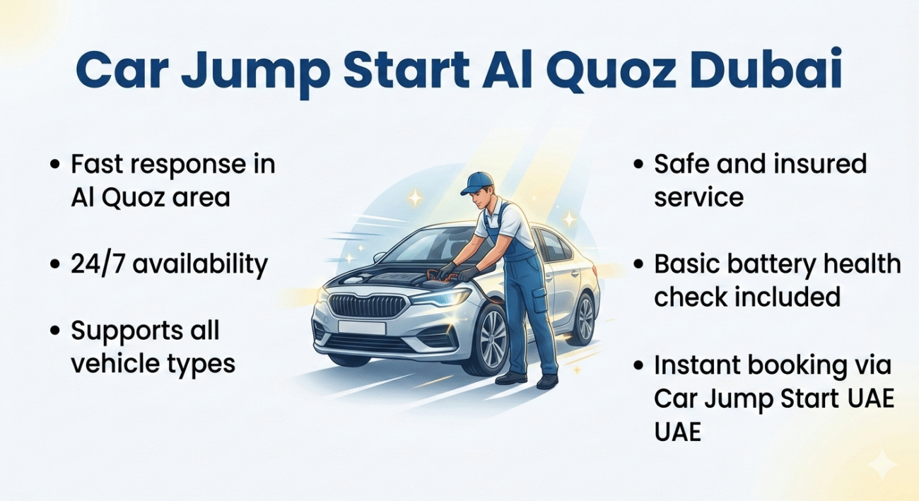 "Car Jump Start Al Quoz Dubai feature image showing a technician assisting a car, with key points displayed on the sides in bullet points and animated branding."