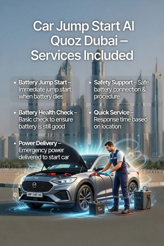 "Illustration showing Car Jump Start Al Quoz Dubai services with a technician assisting a car in the center, and key services displayed as bullet points on the sides."