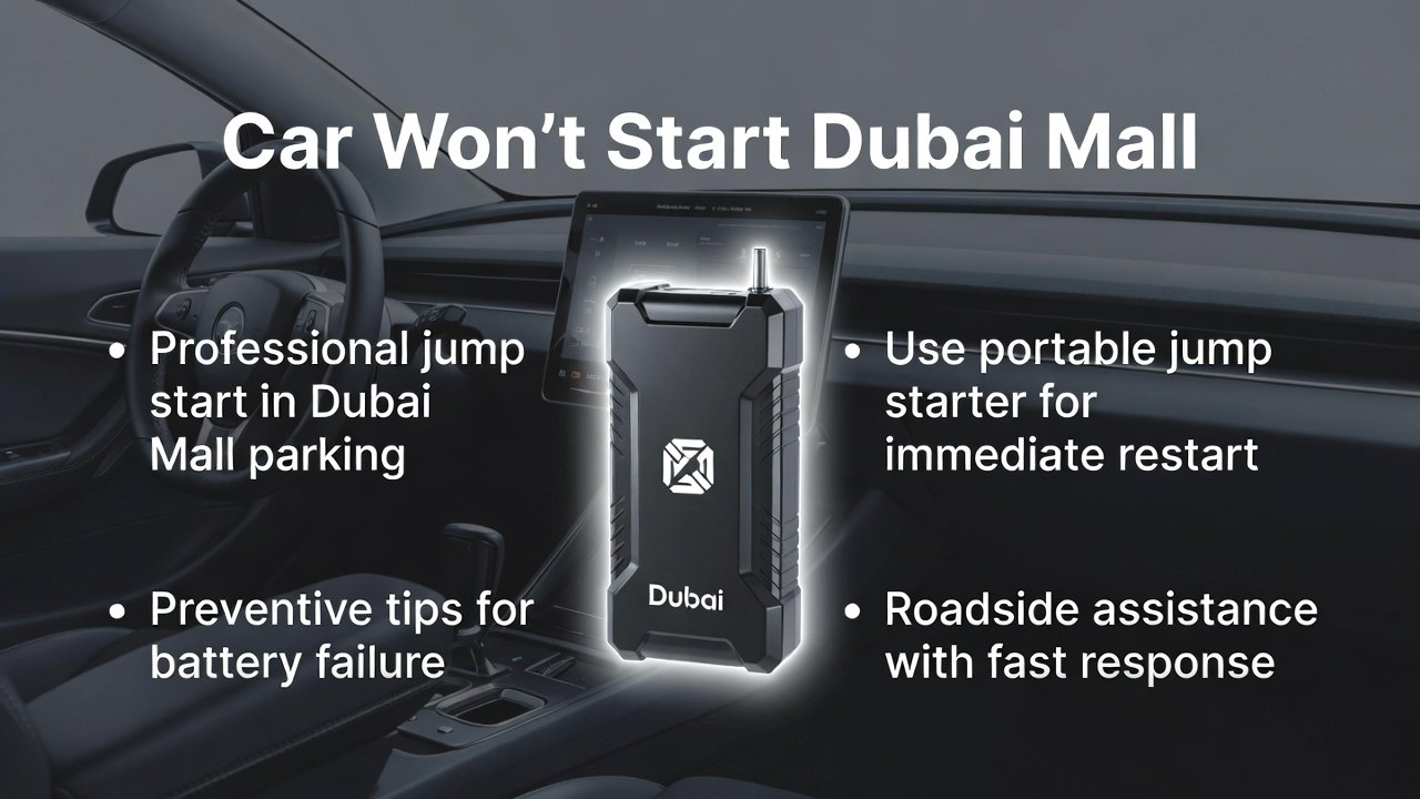 “Feature image showing top title, central branded car battery or jump starter, and key points on sides in clean, animated style for emergency jump start guide.”