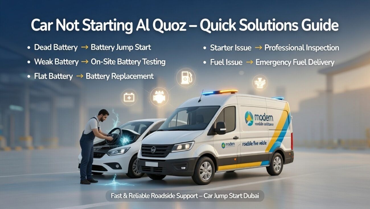 “Car Not Starting Al Quoz quick solution guide showing dead battery, weak battery, starter issue and fuel issue solutions on sides, with branded roadside assistance vehicle in center, animated professional style.”