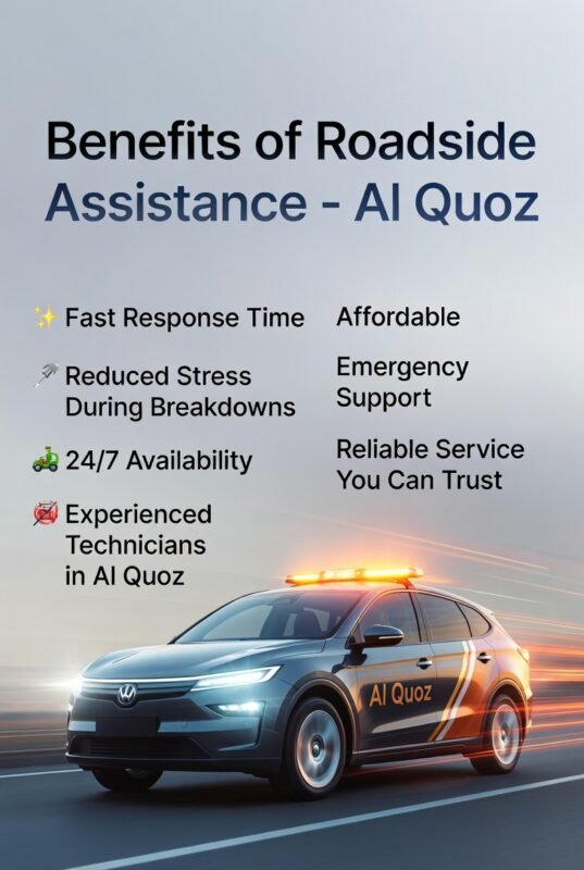 “Roadside Assistance Al Quoz user guide cover showing key benefits on sides including fast response, stress reduction, 24/7 availability, experienced technicians, and affordable emergency support, with a branded roadside assistance vehicle in the center, animated style.”
