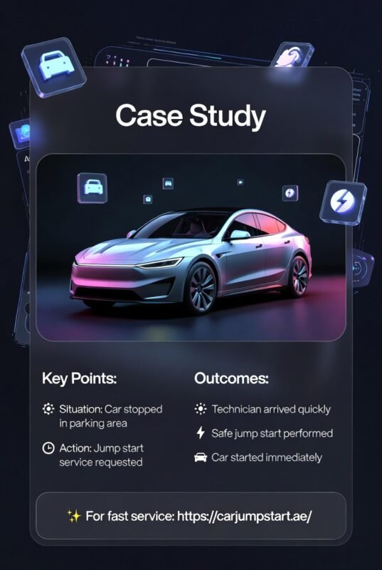 A modern case study image showing a car jump start scenario with situation, action, and result displayed around a central car image and a call to action link.