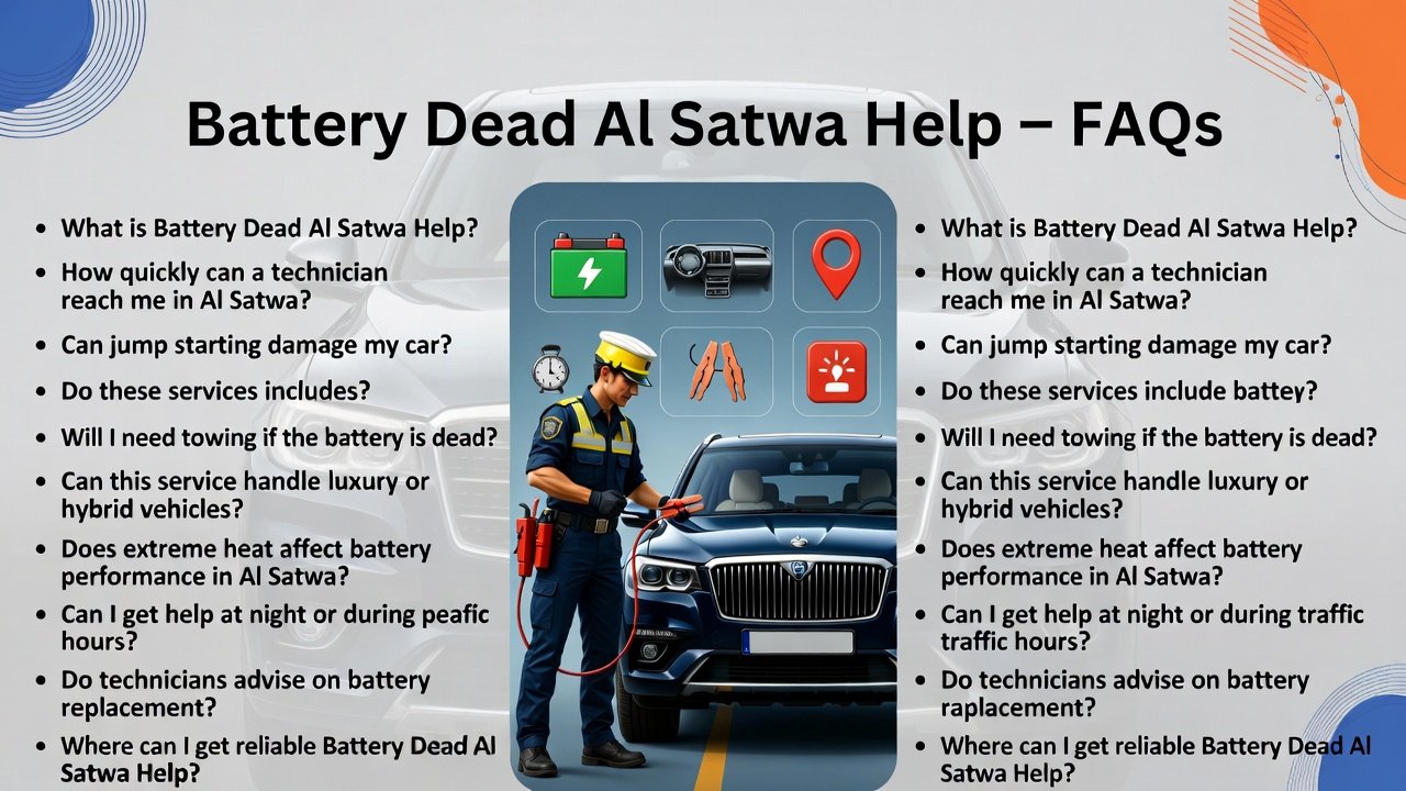"Infographic showing Battery Dead Al Satwa Help – FAQs with title at top, key FAQ points as side bullets, and animated-style roadside assistance technician performing a jump start on a luxury SUV in Al Satwa with icons for battery, dashboard, jump cables, GPS, response time, and emergency call."
