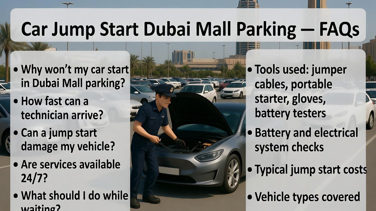 "Animated illustration of a technician assisting a car in Dubai Mall parking, with title on top and FAQ points displayed on the sides."