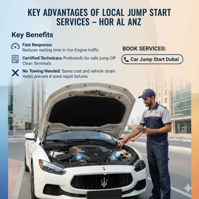 “Key advantages of local jump start services in Hor Al Anz Dubai showing fast response, certified technicians, no towing, and battery health check with professional technician and premium car in center.”