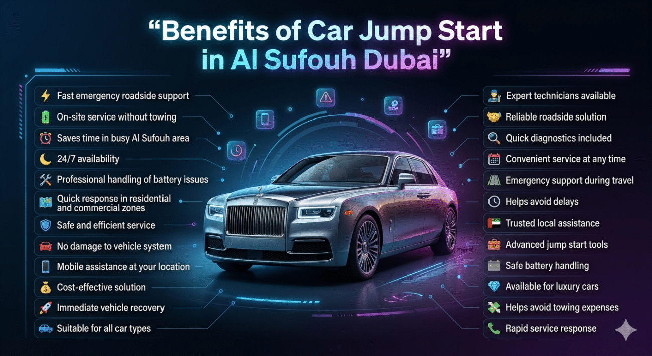 A modern benefits guide image showing advantages of car jump start in Al Sufouh Dubai with a central luxury car and benefits displayed on both sides.