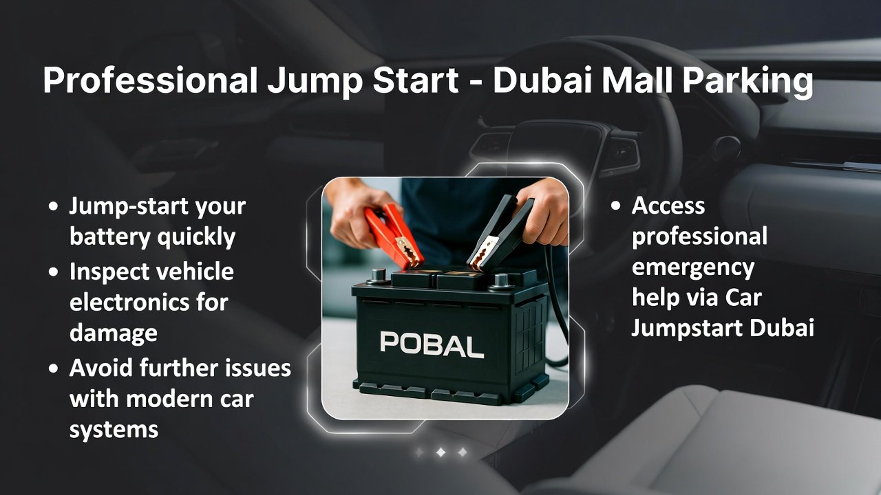 “Feature image showing top title, central technician performing a jump start or branded battery, and key professional jump start points on sides in clean, animated style.”