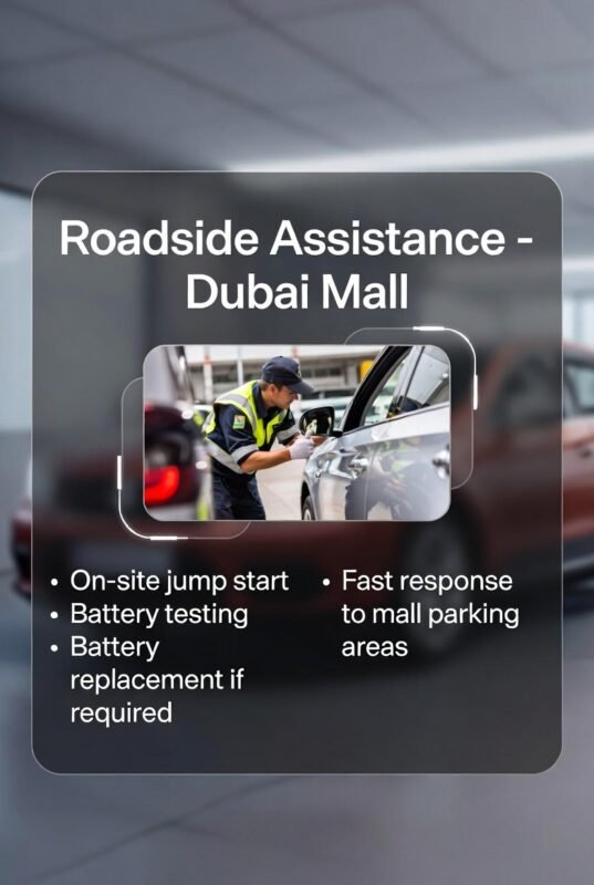 “Feature image showing top title, central roadside assistance vehicle or technician, and key service points on sides in clean, animated style.”